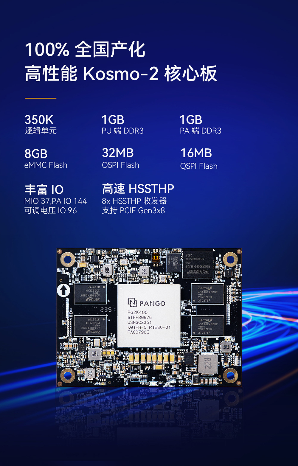 ok138cn太阳集团 联合紫光同创发布首款国产 Kosmo-2可编程系统平台 FPGA 开发套件 开发板核心板